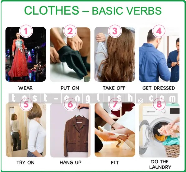 Learn basic clothing verbs in English with images of 'wear,' 'put on,' 'take off,' 'get dressed,' and more
