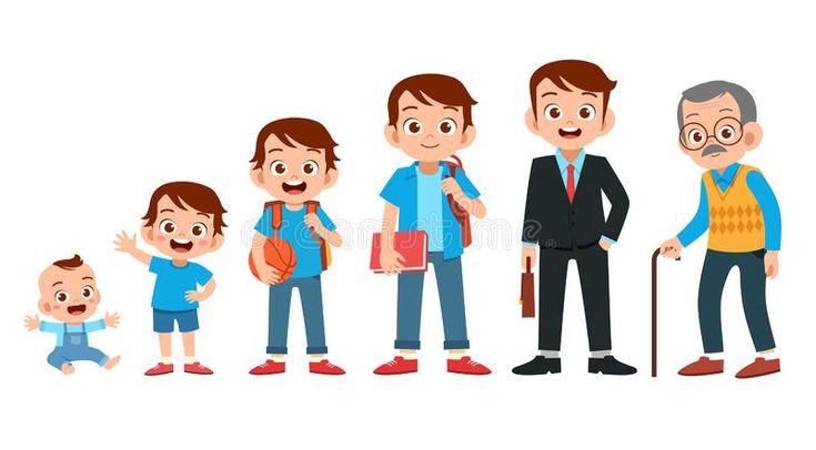 Age and life stages