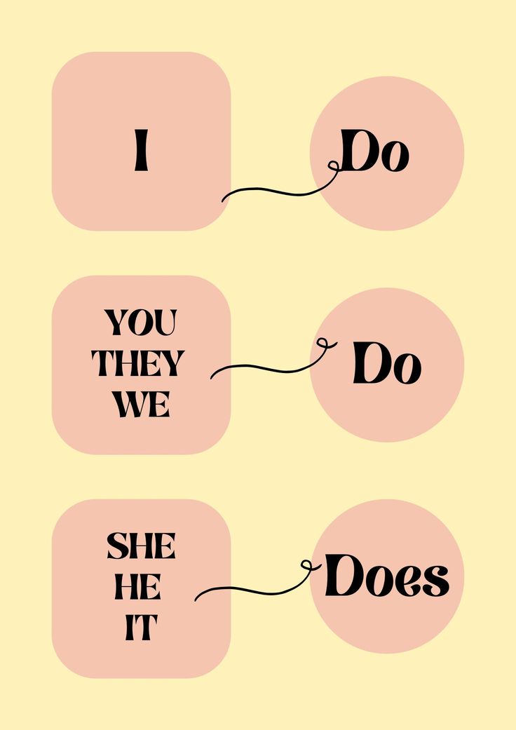 Time words