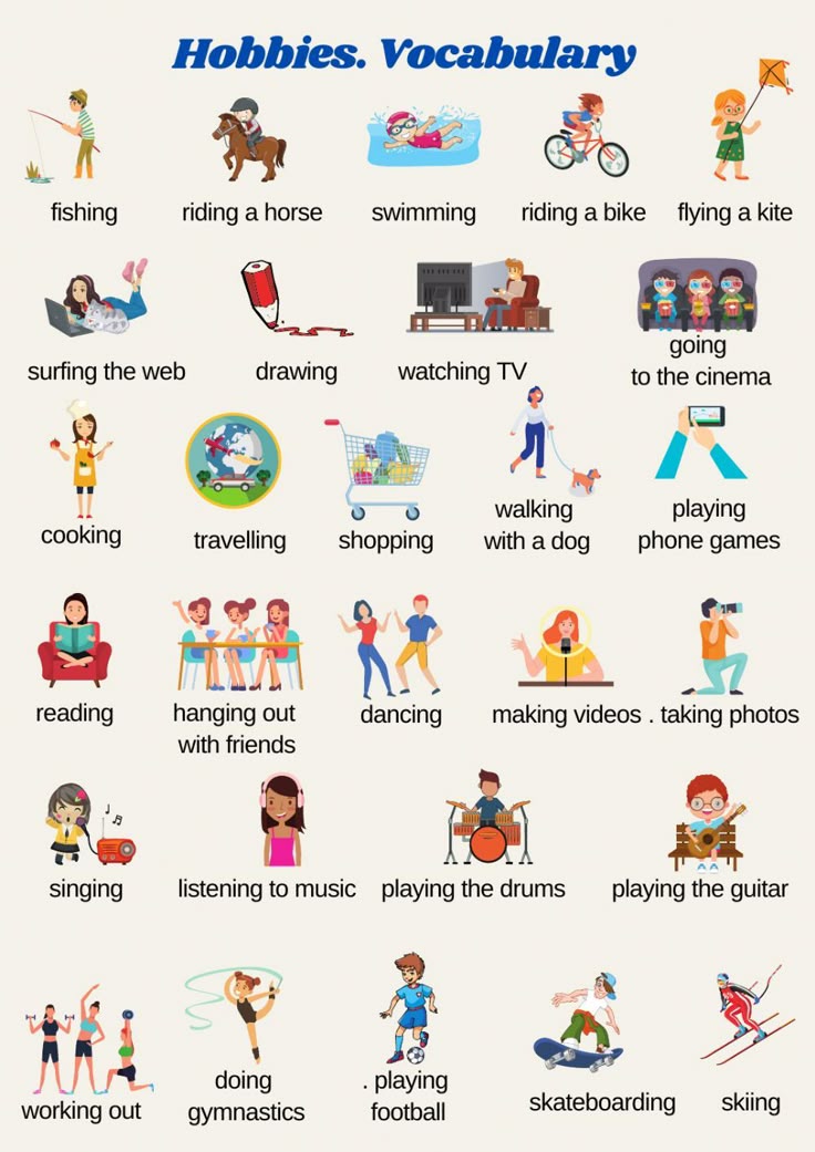 Top things that I do