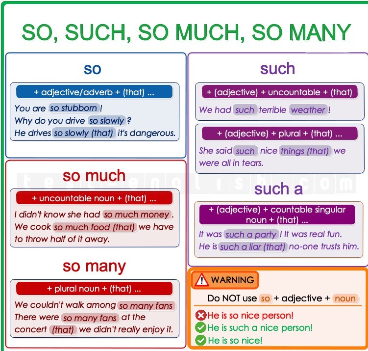 Grammar chart explaining 'so', 'such', 'such a', 'so much', and 'so many' with examples for English learners.