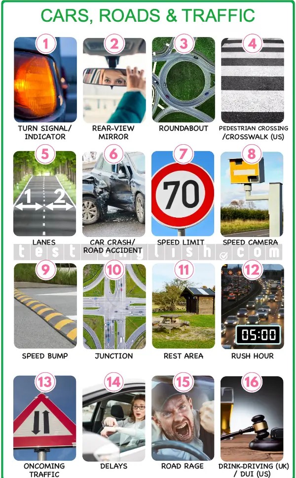 Infographic of car and road terms: turn signal, roundabout, speed bump, pedestrian crossing, etc.