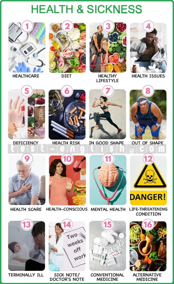 Infographic of health nouns: healthcare, diet, lifestyle, deficiency, mental health, sick note, etc.