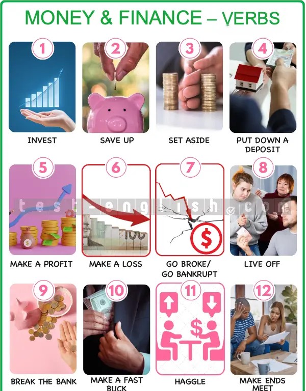 Infographic of finance verbs: invest, save up, set aside, haggle, make ends meet