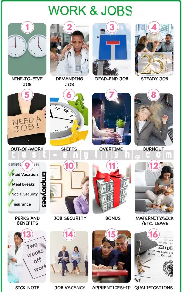 Infographic of work nouns: nine-to-five job, demanding job, dead-end job, steady job, out of work, shifts, overtime, burnout, perks, job security, bonus, leave types, sick note, job vacancy, apprenticeship, qualifications