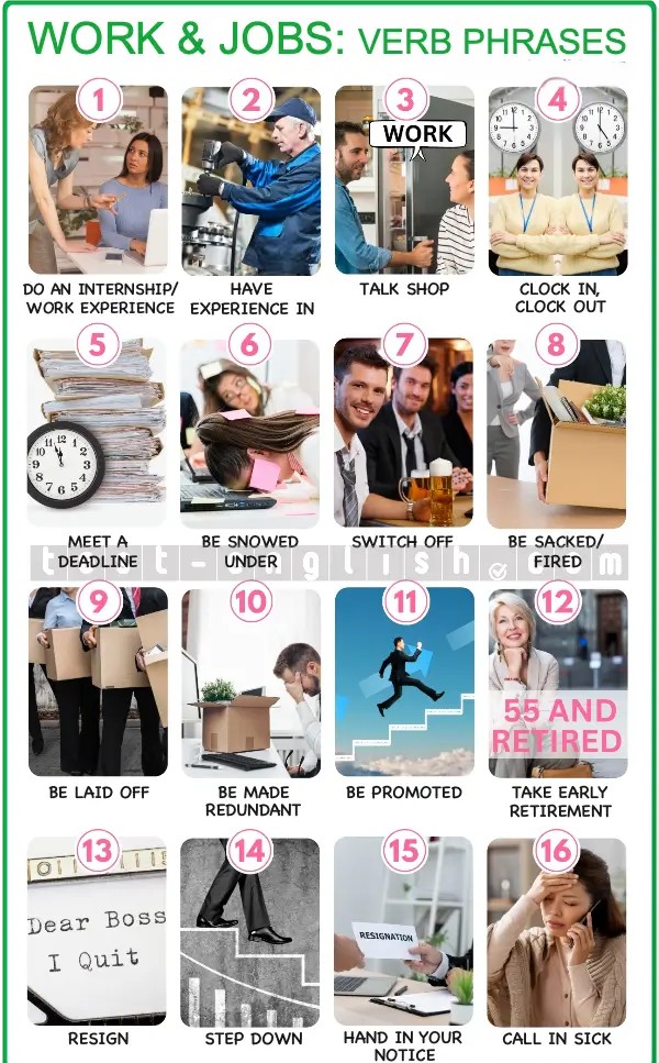 Infographic of work verbs: do internship, have experience, talk shop, clock in/out, meet deadline, be snowed under, switch off, be sacked, laid off, made redundant, promoted, take retirement, resign, step down, hand in notice, call in sick