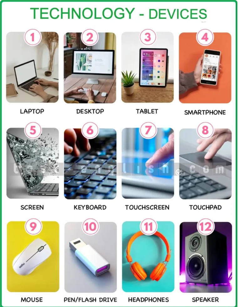 Illustrated chart of technology devices: laptop, desktop, tablet, smartphone, keyboard, mouse, headphones, flash drive, etc.