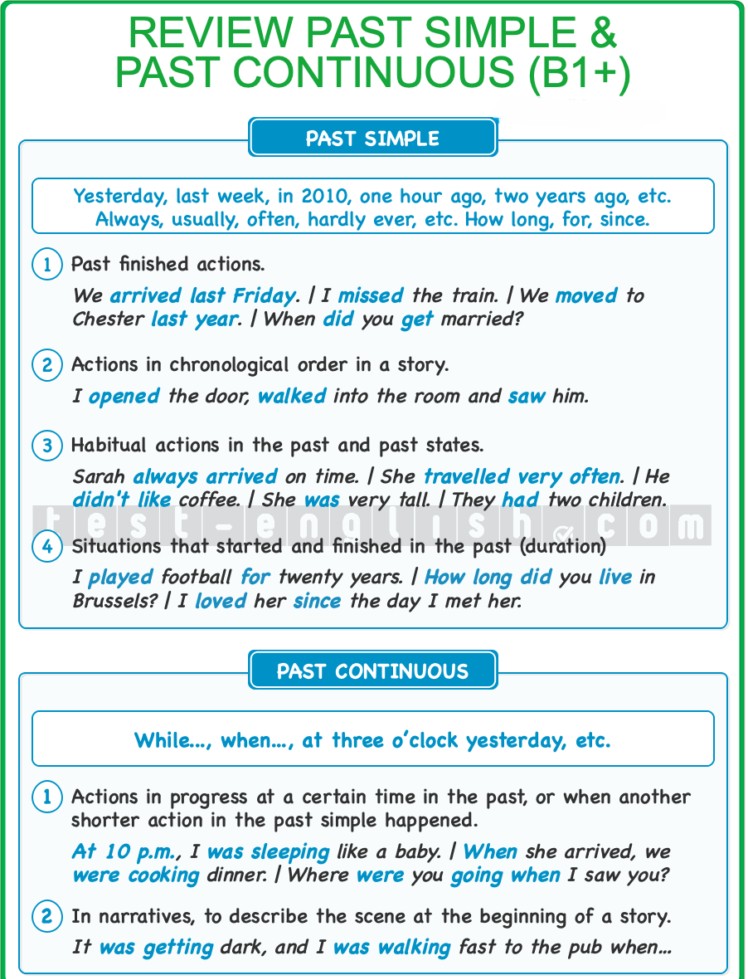 Grammar chart comparing past simple and past continuous tenses for B1+ English learners, with usage rules and examples.