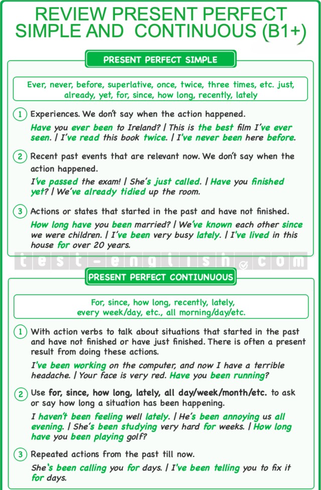 Grammar chart comparing present perfect simple and present perfect continuous tenses for B1+ English learners, with usage rules and examples.